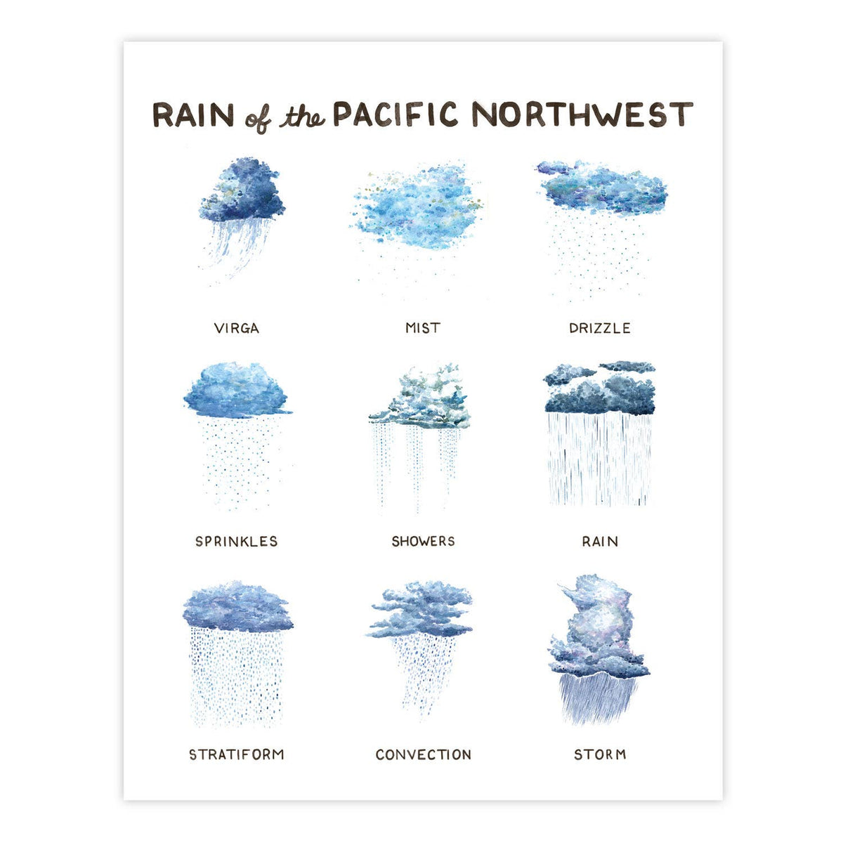 Pacific Northwest Watercolors - Outdoor Living