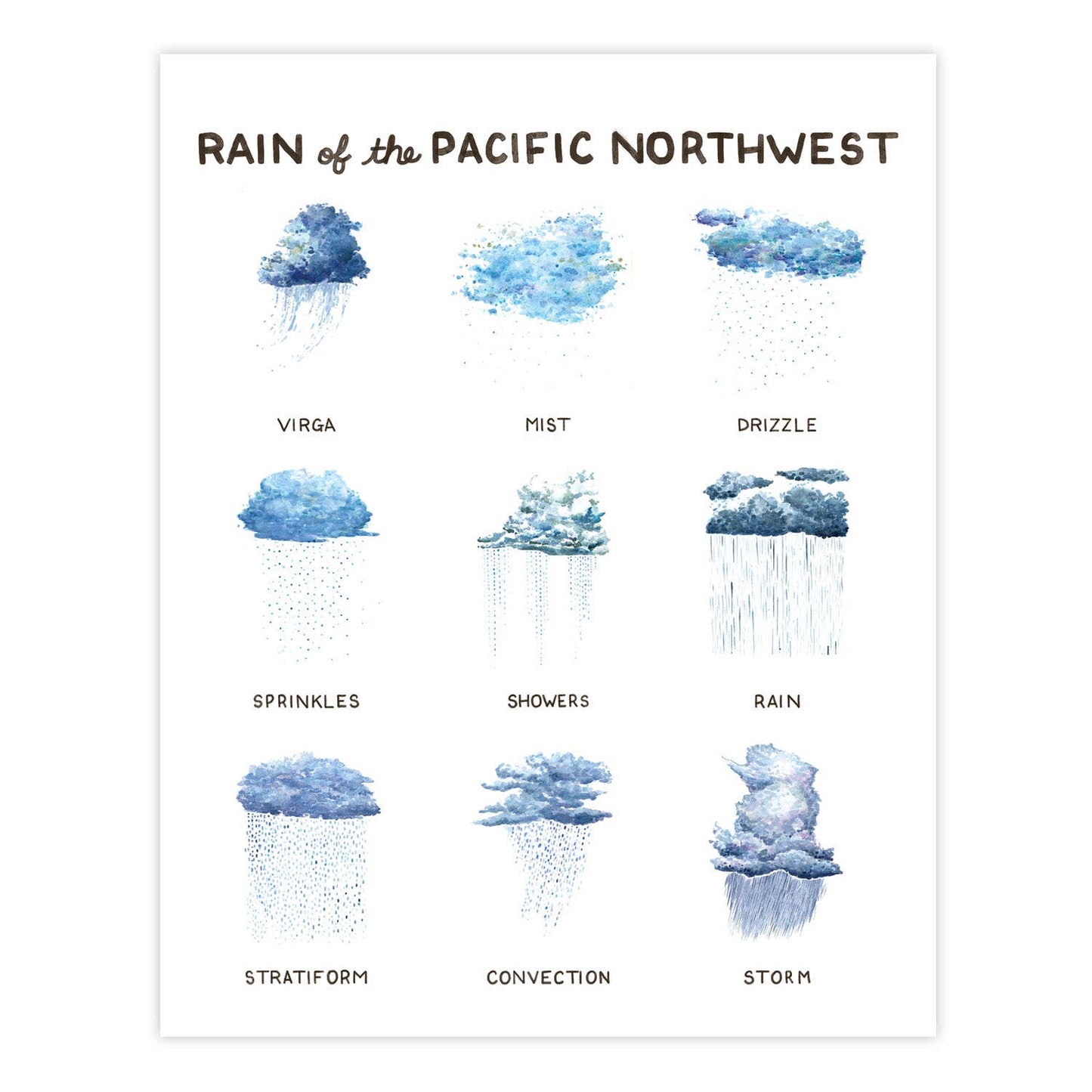 Pacific Northwest Watercolors